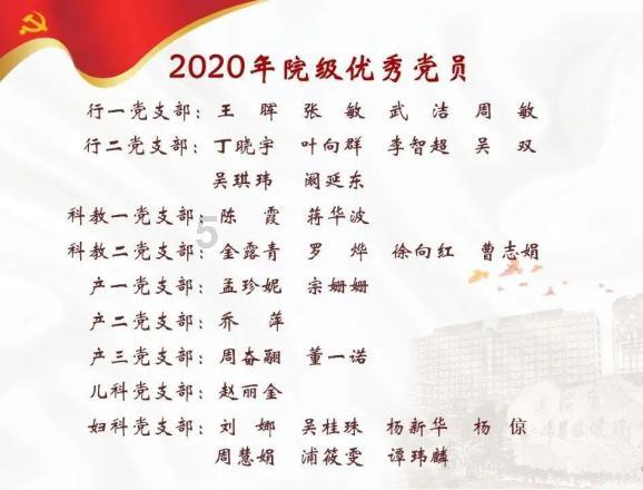 当你怀疑伴侣出轨，你会怎么办？游戏画面